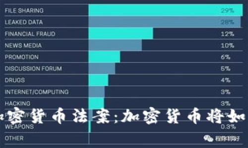 马耳他起草加密货币法案：加密货币将如何在欧洲扎根