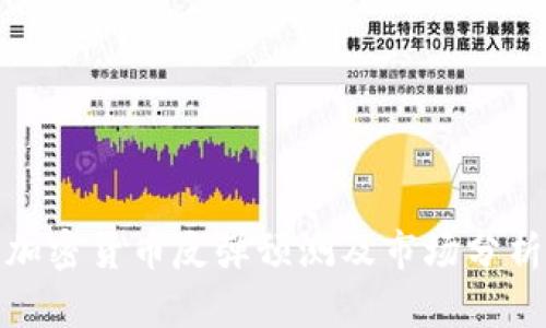 加密货币反弹预测及市场分析