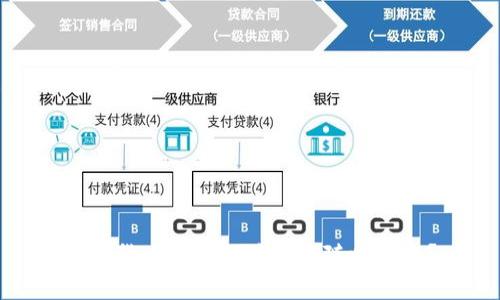 加密货币的价格为何会随时上涨？