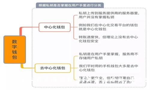 加密货币二月份涨势如何？走势及分析，看这里！