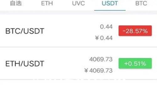 TP钱包支持USDT吗？