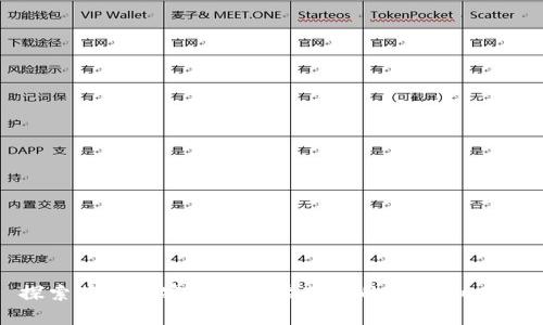 探索英国加密货币股票带来的机会和风险