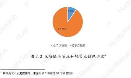 数字加密货币，你需要知道的一切

什么是数字加密货币？