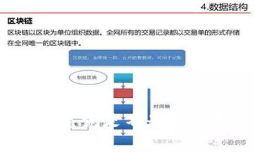 加密数字货币究竟是不是值得投资的财富？