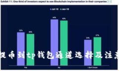 火币提币到tp钱包通道选择及注意事项