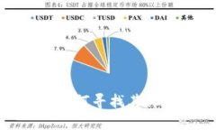 TP钱包中DeFi没有薄饼，如何寻找其他流行的去中