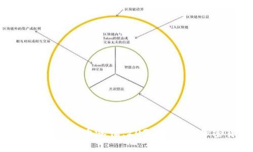 疫情因素推动加密货币涨幅，2021年投资加密货币的机会