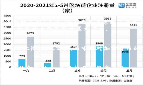 各加密货币的历史涨幅：比特币、以太坊、瑞波币、莱特币等
比特币, 以太坊, 瑞波币, 莱特币, 历史涨幅/guanjianci

问题1：比特币的历史涨幅如何？
比特币是目前市值最高的加密货币，2009年诞生至今的11年时间内，比特币的价格经历了不止一次的波动。2010年，比特币的价格还不到1美分，而2017年底达到了近2万美元的历史高位，其涨幅超过了2000万%。
除了2017年底的一次疯狂上涨外，比特币的价格曾经多次经历过起伏。2011年，比特币的价格首次突破1美元，但很快又跌回到几美分。2013年，比特币的价格第一次超过了1000美元大关，但随后也迅速下跌。

问题2：以太坊的历史涨幅如何？
以太坊是另一种流行的加密货币，它的诞生可以追溯到2015年。以太坊的价格在刚刚开始时不到1美元，但经过短暂的波动后，在2015年年底时突破了10美元大关。
2017年的一波涨势曾经将以太坊带到了1400美元的历史高位，创下了500倍的涨幅。但如今，以太坊的价格已经稳定在几百美元左右，市值也稳居全球前五位。

问题3：瑞波币的历史涨幅如何？
瑞波币是一种专门为金融机构和银行开发的加密货币，也是一种非常知名的数字货币。瑞波币的价格在2013年时首次超过1美分，但随后也经历了类似比特币的起伏。
2017年的瑞波币涨势突出，它的价格在几个月内上涨了500倍，冲到了3美元以上，一度成为市值排名前三的数字货币之一，但后来价格也迅速回落。

问题4：莱特币的历史涨幅如何？
莱特币是一种基于开源软件的加密货币，它的价值币种为