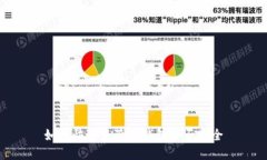 如何快速查验tp钱包是否安全