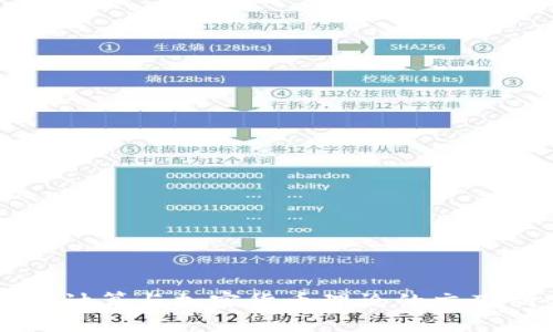 量子计算与加密货币理论的交叉研究