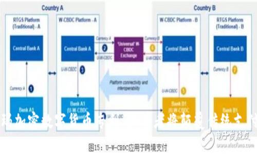 沃尔玛加密数字货币专利，拥有者将颠覆传统支付模式