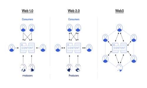 TP钱包手续费涨了吗？- 了解最新手续费变化和解决方案