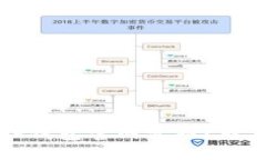 如何联系TP钱包官网客服？联系方式详解