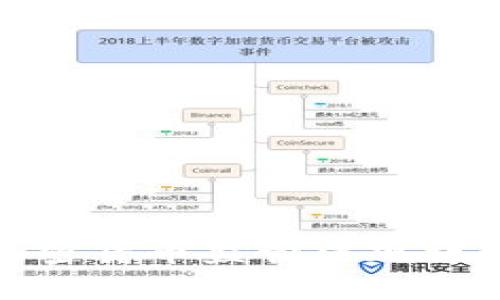 加密货币监管法规详解