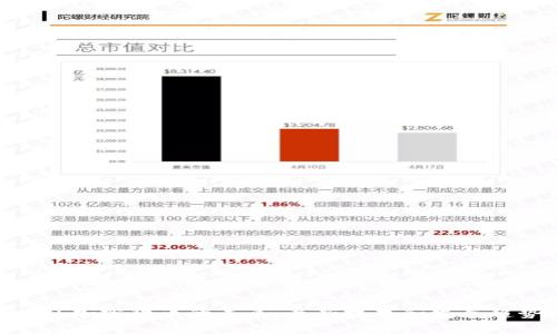 MKL加密货币的未来：最新技术和发展趋势