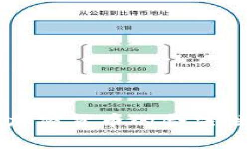 韩国人参与加密货币的合法性分析及解读