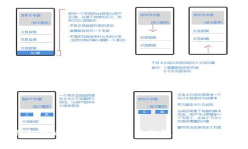 如何连接TP钱包到币安交易所，让您的数字资产更加安全和便捷