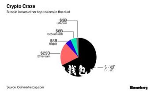 如何快速绑定TP钱包以便使用酷尔币