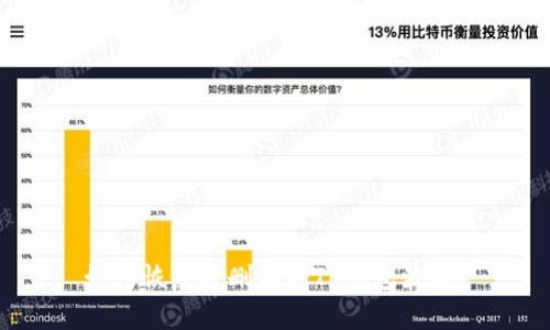 如何恢复被删掉的TP钱包波场？