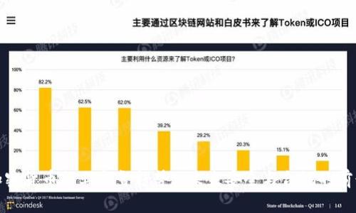 加密货币行业监督趋势: 未来安全与合规的前景