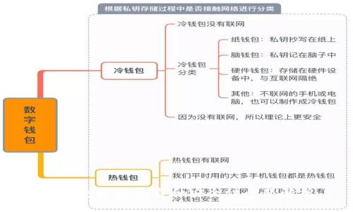 TP钱包升级要求和安全性问题解析