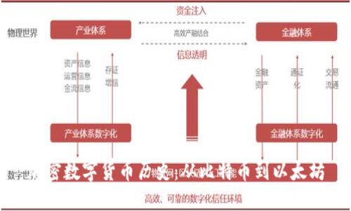 加密数字货币历史：从比特币到以太坊