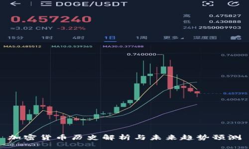 加密货币历史解析与未来趋势预测