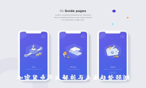 加密货币历史解析与未来趋势预测