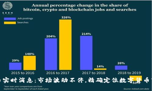 加密货币实时消息：市场波动不停，精确定位数字货币市场动向