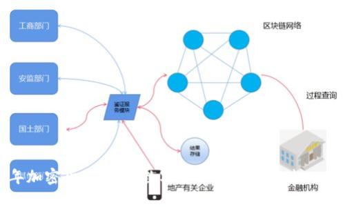 2019年加密货币市值：数字货币市场价值达xxx亿美元