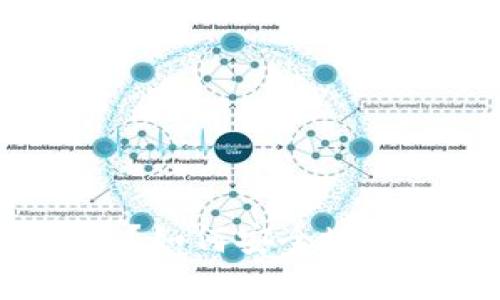 可以卖加密货币吗？如何安全地进行加密货币交易？