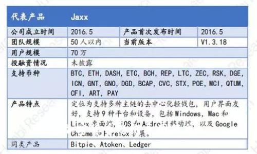 加密货币思维导图简单