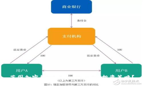 英国加密货币热潮：如何做好投资策略？