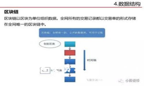 加密货币量化交易模型及其实现方式