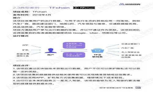 加密货币分类及背后技术原理探析