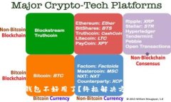 TP钱包不好用了？终极解决方案来了！