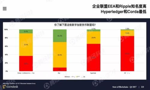 加密货币业务：数字货币的新时代