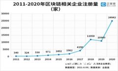 TP钱包的苹果版本是否存在？