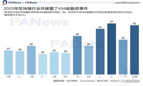 加密货币开户：从0到1的详细指南