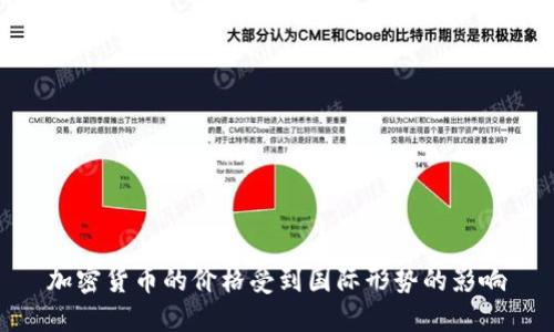 加密货币的价格受到国际形势的影响