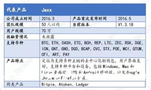 加密数字货币：了解加密货币基本概念及其未来发展