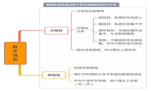 下载tp钱包并安装的方法