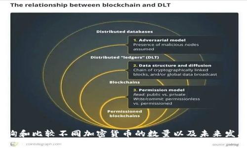 如何查询和比较不同加密货币的数量以及未来发展趋势？