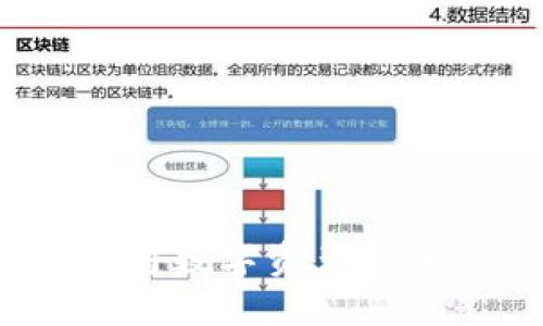 如何正确地将数字资产提币到TP钱包？