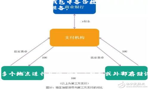 TP钱包数据被删除怎么找回？教你恢复丢失的数字货币
关键词：TP钱包，数据恢复，数字货币，丢失，备份
问题一：TP钱包数据丢失的原因是什么？
许多用户都是因为误操作或不小心删除TP钱包数据而丢失数字货币，也有被黑客攻击或病毒感染的情况。

为了避免数据丢失，我们也应该经常备份TP钱包数据，将钱包助记词和私钥存储在安全的地方。
问题二：如何恢复TP钱包数据？
有几种方法可以尝试恢复TP钱包数据。首先，如果你备份了钱包助记词和私钥，可以通过导入助记词或私钥进入钱包来恢复数据。
其次，如果你在恢复之前已将TP钱包与其他设备同步，可以尝试使用同步的设备来恢复数据。
最后，如果以上方法都没有成功，可以尝试使用数据恢复软件来恢复删除的TP钱包数据。
问题三：如何备份TP钱包数据？
备份钱包数据是非常重要的，可以在不小心删除或丢失数据时帮助你恢复。在TP钱包中备份数据非常简单，只需要进入“设置”菜单，然后点击“备份钱包”。
在备份时，请确保选择一个安全的位置来存储备份文件，例如云服务或外部存储设备。
问题四：备份的钱包文件如何恢复？
当你需要恢复备份的TP钱包数据时，只需要找到对应的备份文件，然后在TP钱包中选择“导入钱包”并选择备份文件即可恢复数据。
请注意，如果你已经创建了新钱包，恢复备份文件将覆盖当前钱包数据，请谨慎操作。
问题五：如何保护TP钱包的安全？
在使用TP钱包时，为了保护数字货币安全，有几个建议：
1.不要将钱包助记词和私钥保存在任何联网设备上；
2.使用密码锁定TP钱包；
3.不要在不信任的网络中使用TP钱包；
4.不要随意下载和安装不明来源的应用程序。
问题六：如何避免将来的数据丢失？
除了备份TP钱包数据之外，还可以尝试将数据存储在多个设备或多个地点进行备份，例如云服务或外部存储设备。也可以使用在线钱包，这样可以将数据保存在远程服务器上。
此外，请确保定期更新TP钱包版本以获取最新的安全补丁和功能。