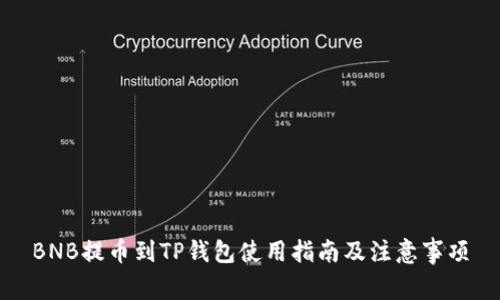 BNB提币到TP钱包使用指南及注意事项