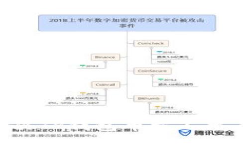 如何解决TP钱包币卖不出去问题？