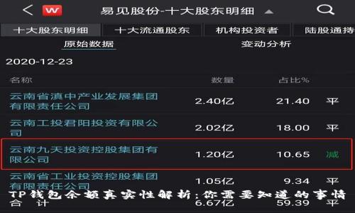 TP钱包余额真实性解析：你需要知道的事情