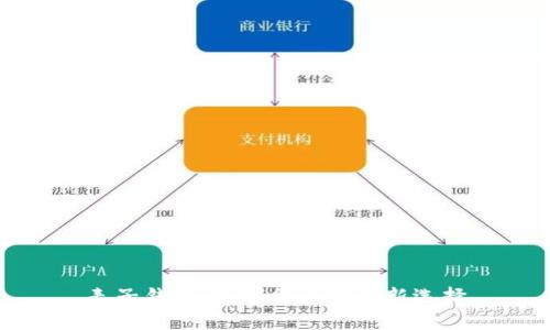 麦子钱包：数字货币理财新选择