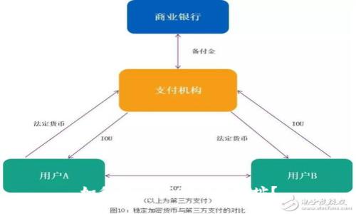 如何申请USDT钱包地址？